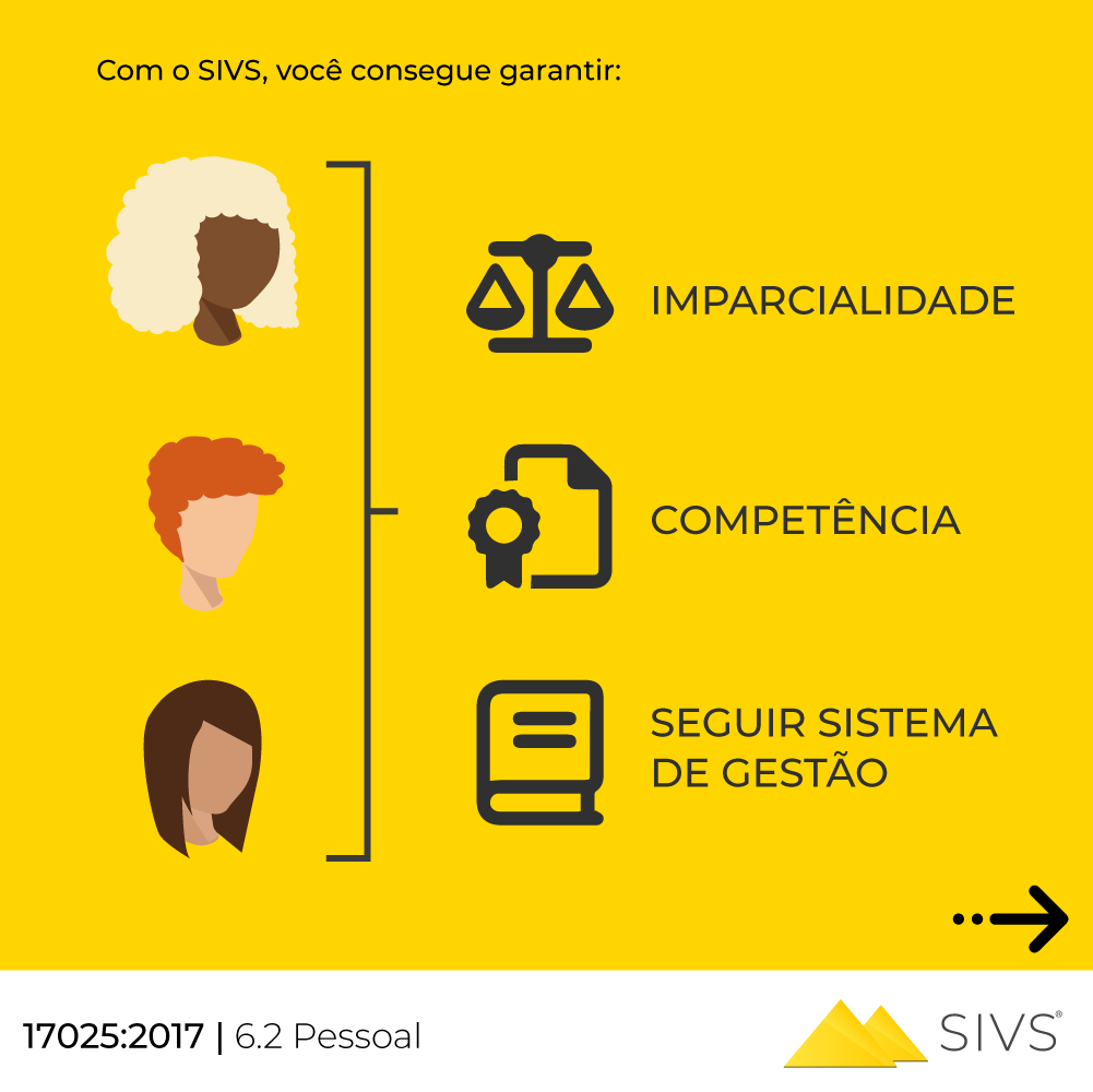 SIVS-6.2.1