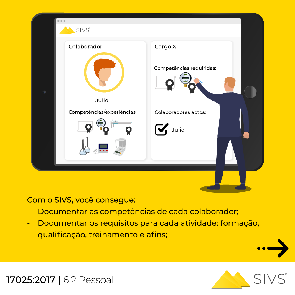 SIVS-6.2.2