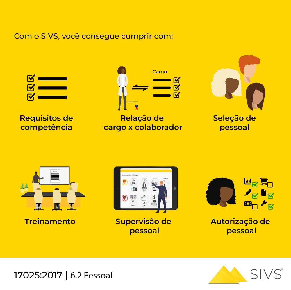 SIVS-6.2.5